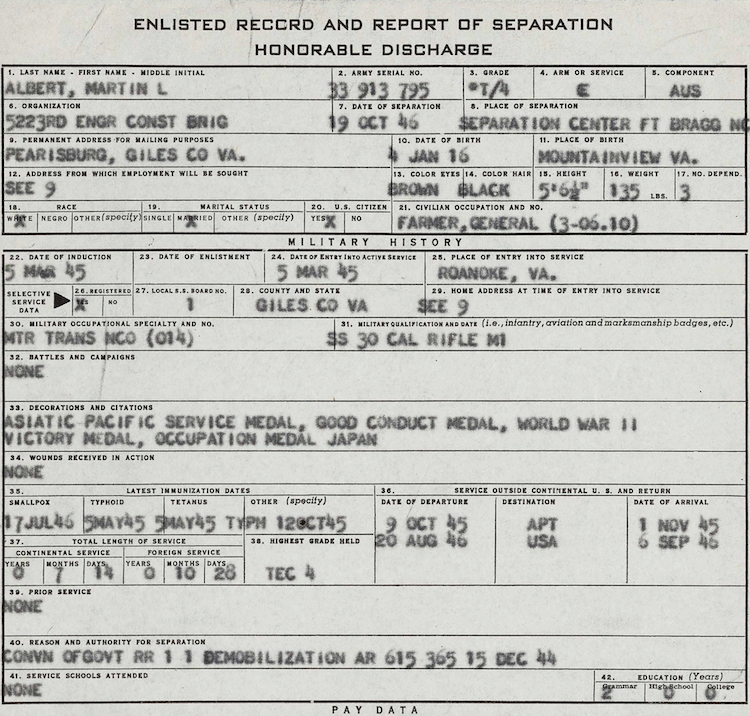 A partial image of an Army Separation Notice Honorable Discharge Notice for Martin L Albert following World War II. The notice includes information such as his address, military service number, height, weight, date of birth, and the like.